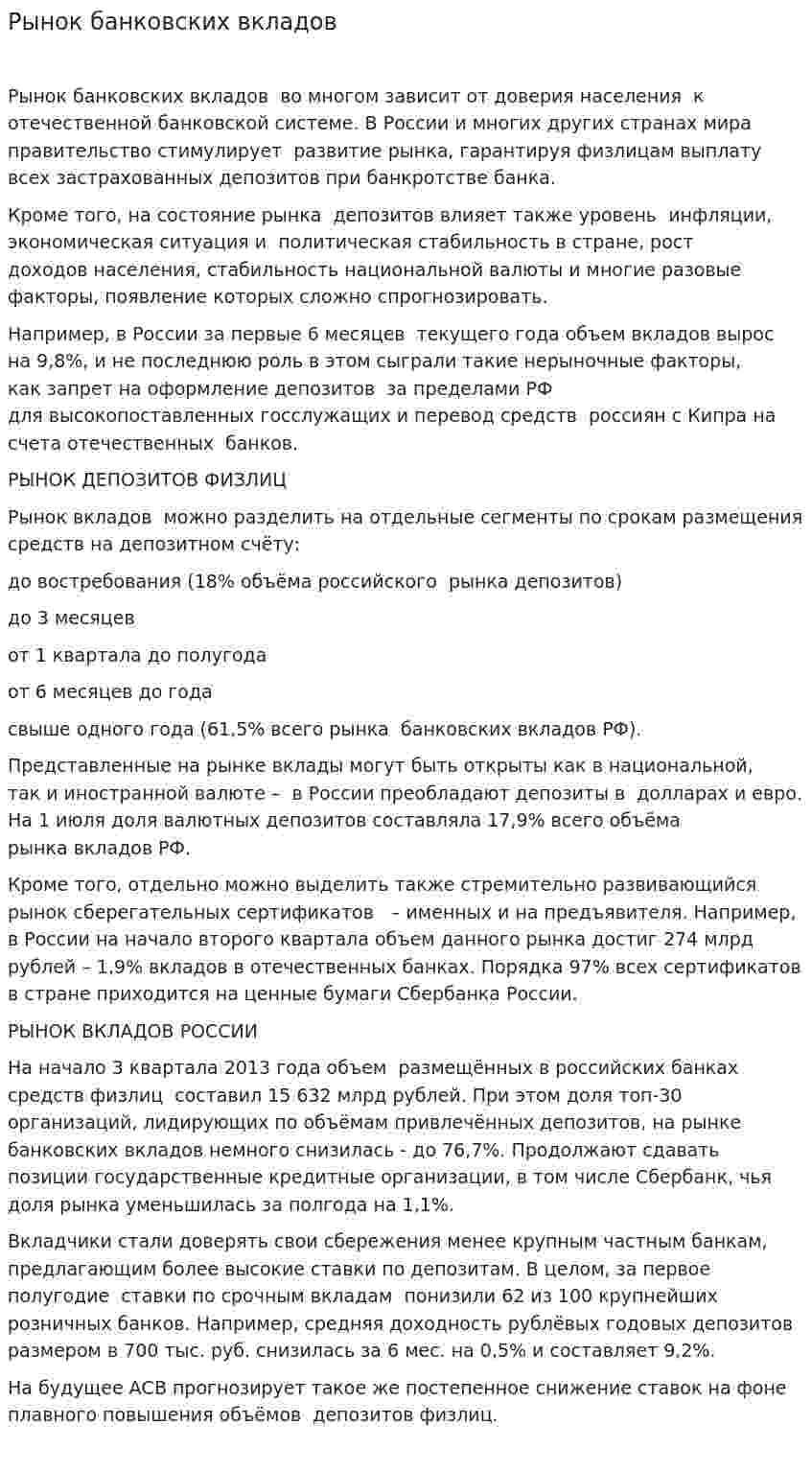 Рынок банковских вкладов