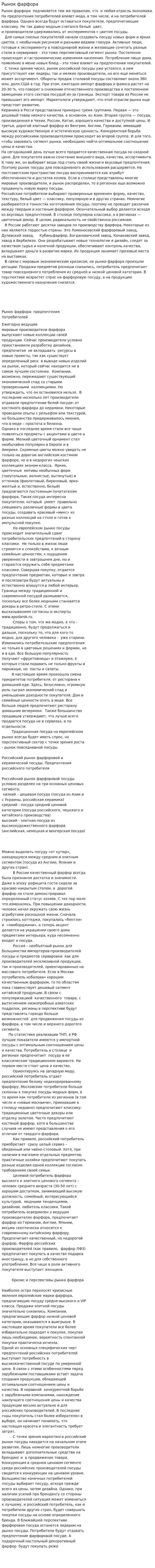 Рынок фарфора