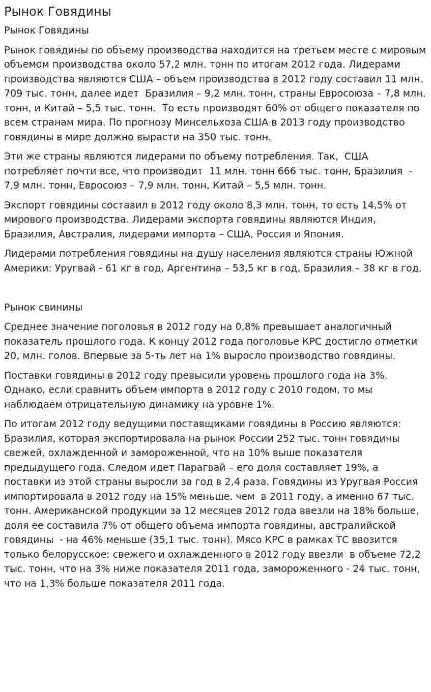Рынок Говядины