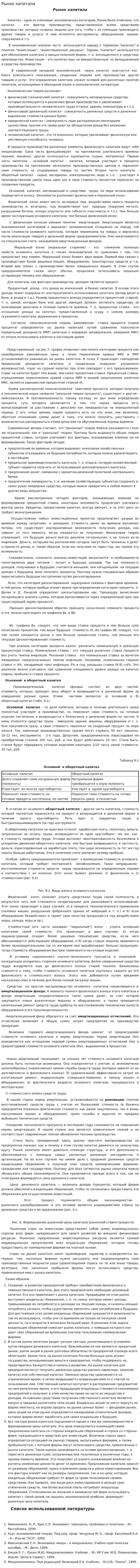 Рынок капитала. 4