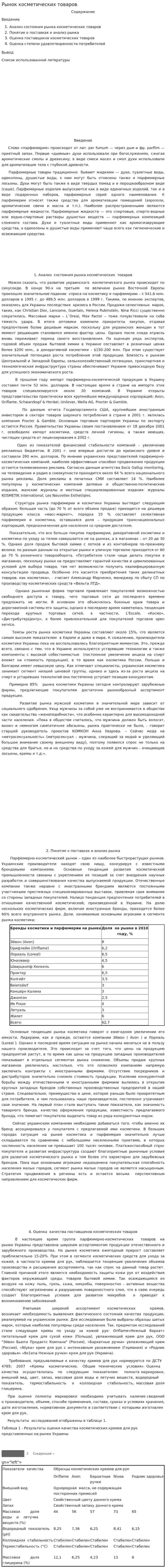 Рынок косметических товаров