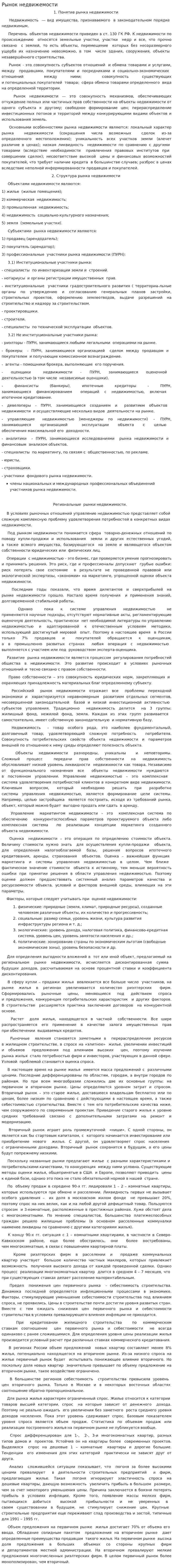 Рынок недвижемости