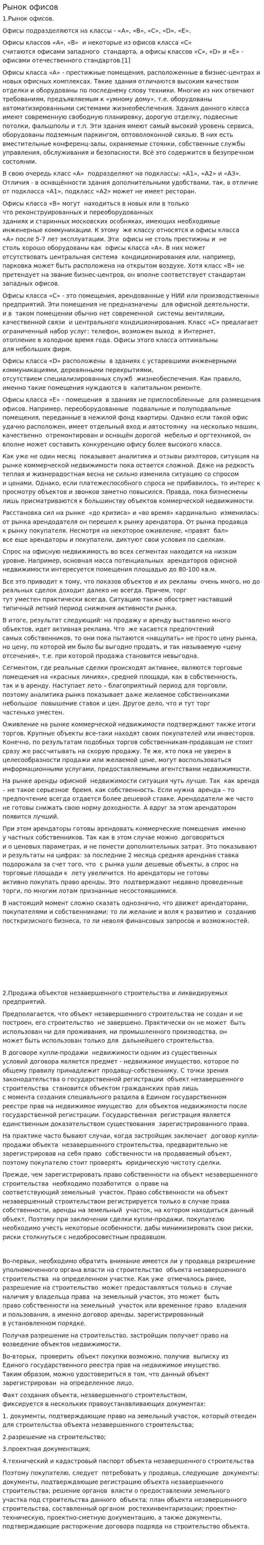 Рынок офисов