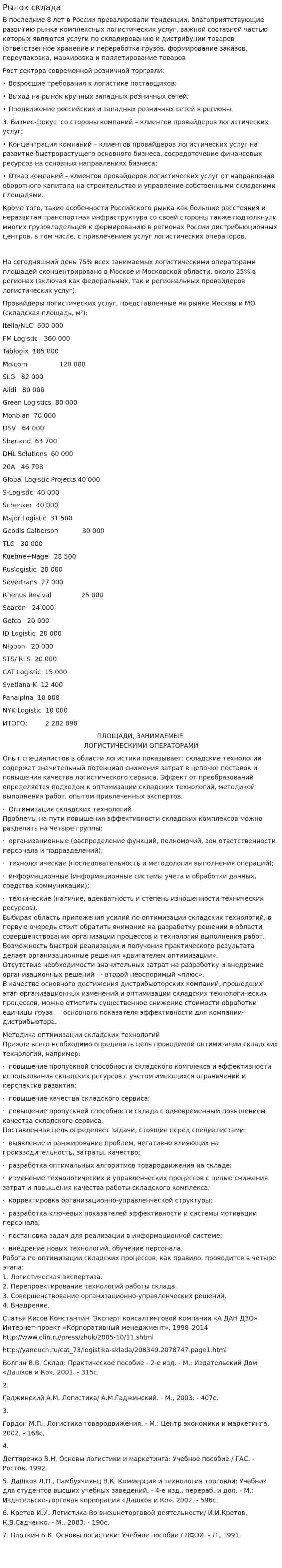 Рынок склада