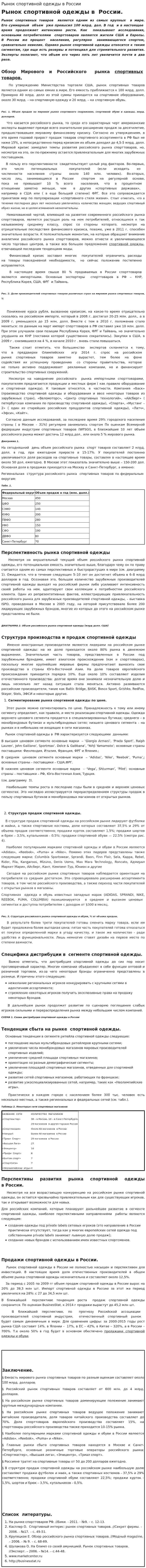 Рынок спортивной одежды в России