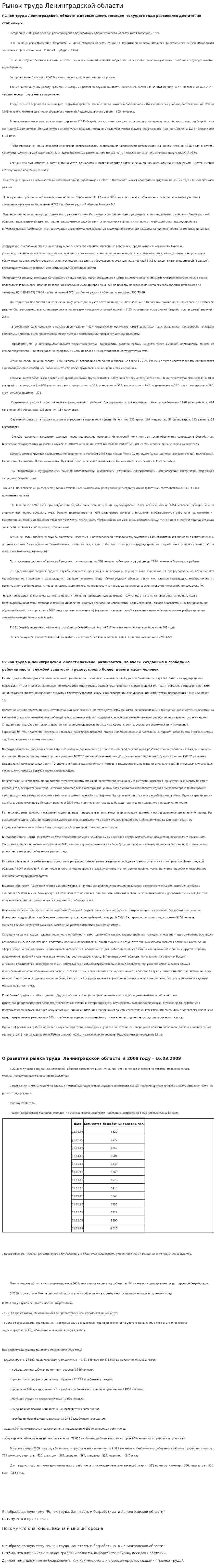 Рынок труда Ленинградской области