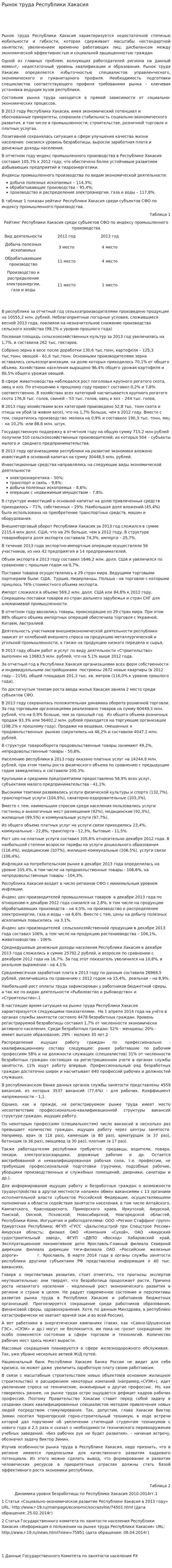 Рынок труда Республики Хакасия