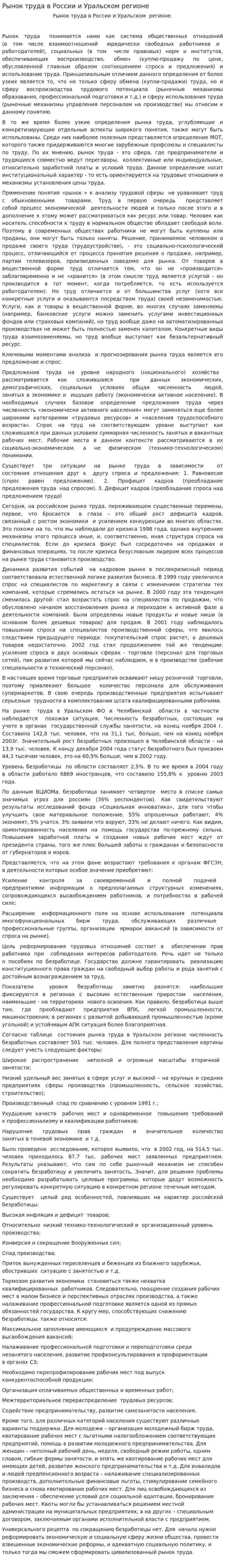 Рынок труда в России и Уральском регионе