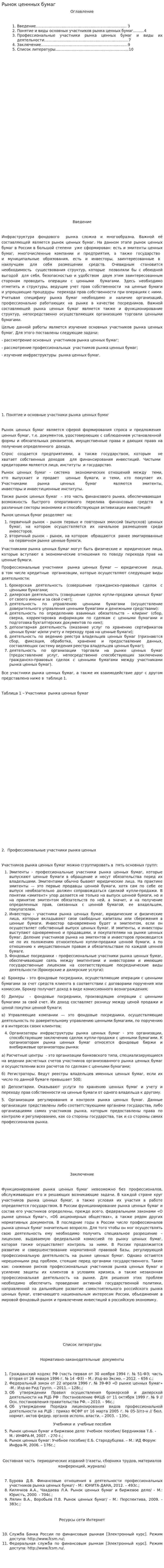 Рынок ценнных бумаг