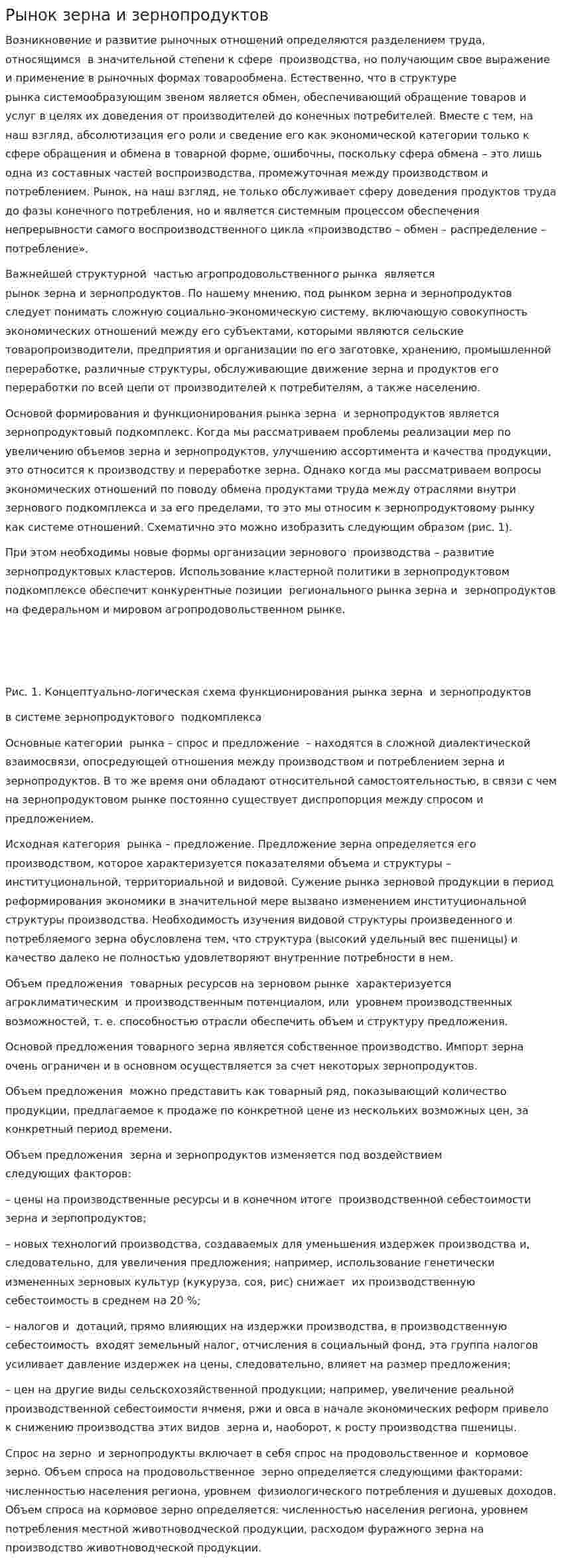 Рынок зерна и зернопродуктов
