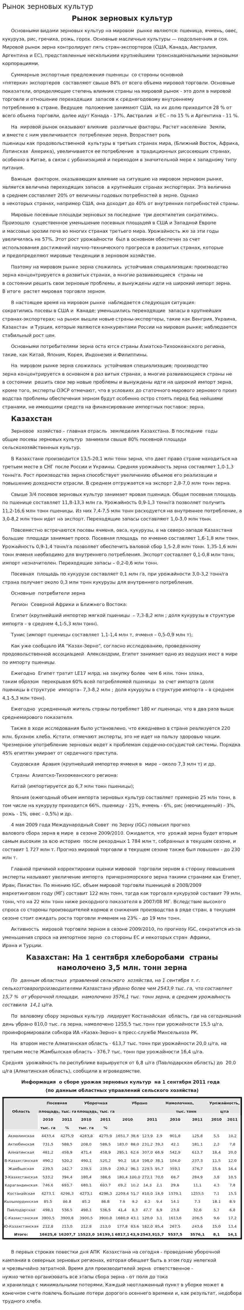 Рынок зерновых культур
