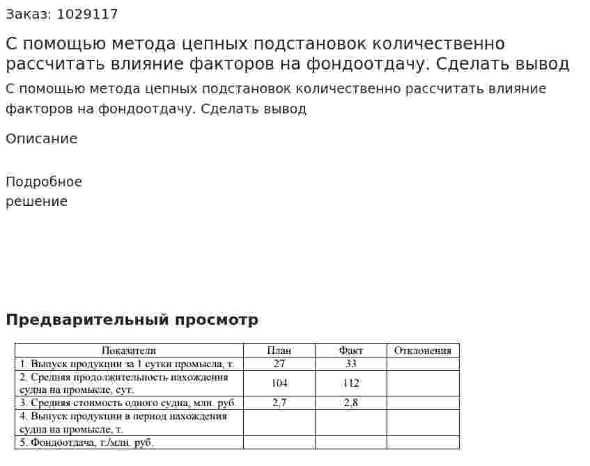 С помощью метода цепных подстановок количественно рассчитать влияние факторов на фондоотдачу. Сделать вывод  