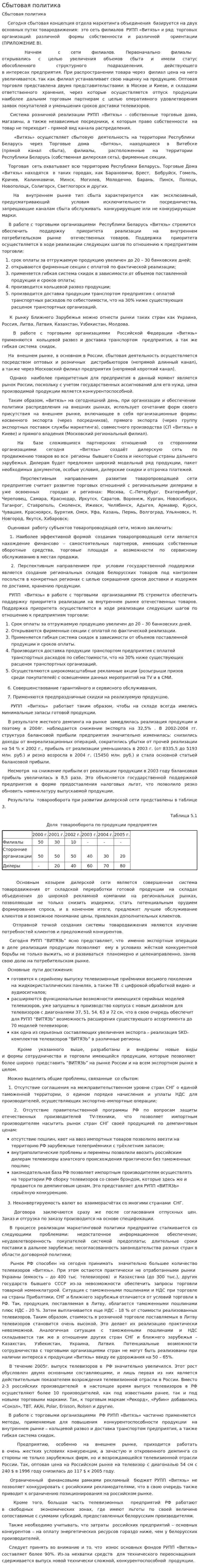 Сбытовая политика. 2