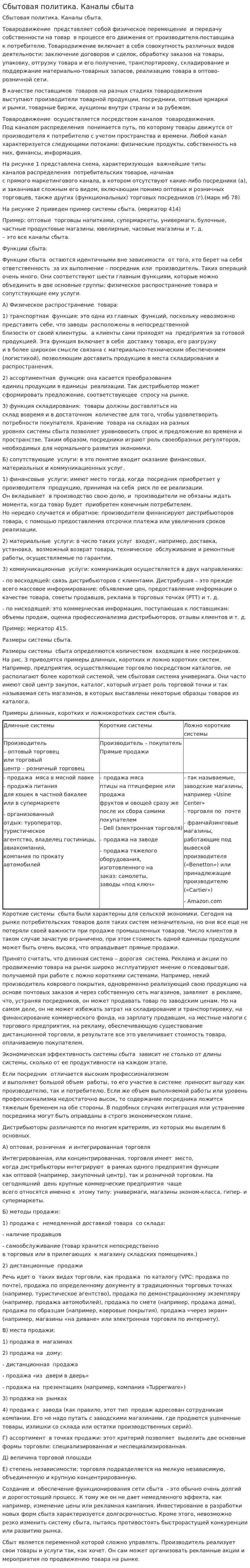 Сбытовая политика. Каналы сбыта