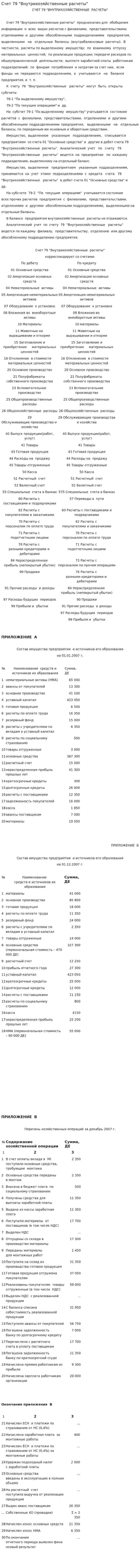 Счет 79 "Внутрихозяйственные расчеты"