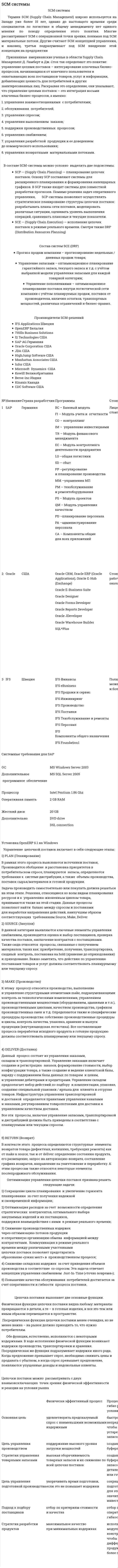 SCM системы