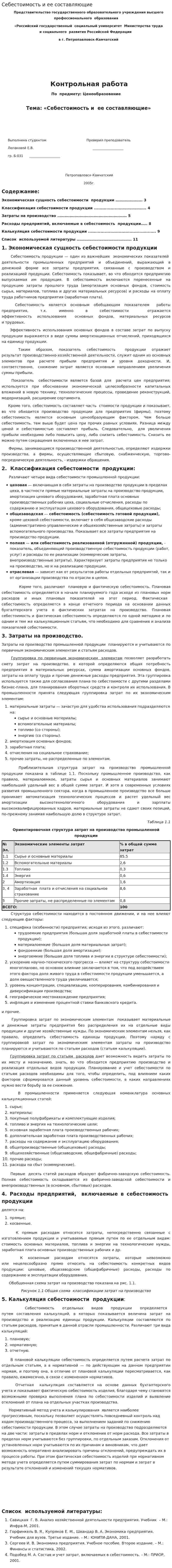 Себестоимость и ее составляющие