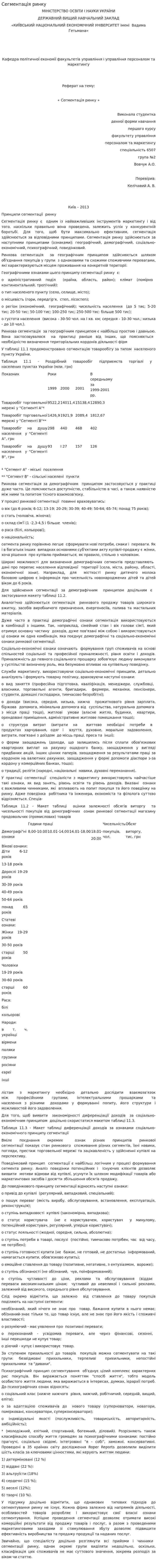 Сегментація ринку