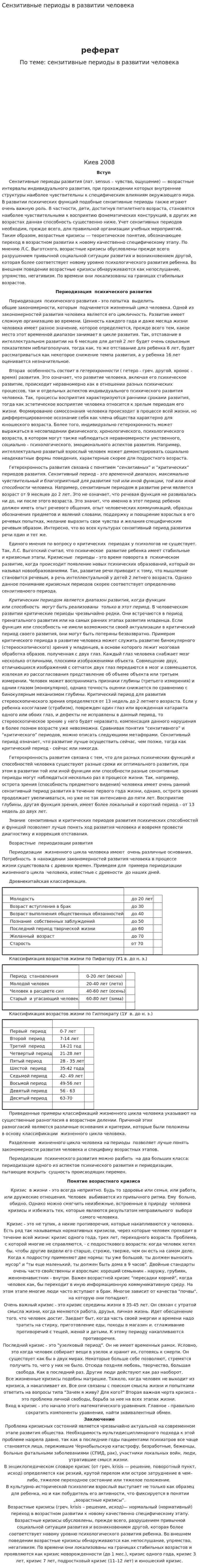 Сензитивные периоды в развитии человека