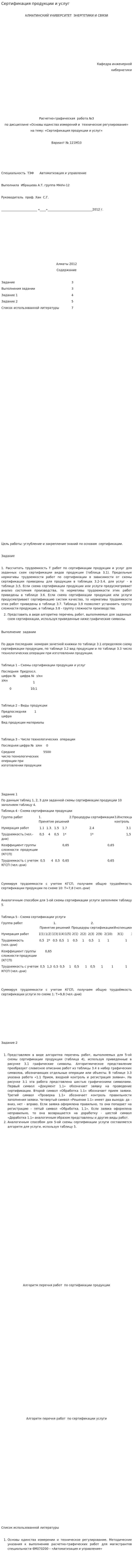 Сертификация продукции и услуг