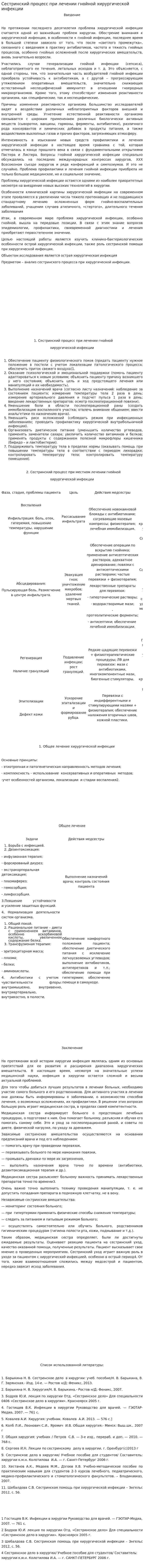 Сестринский процесс при лечении гнойной хирургической инфекции
