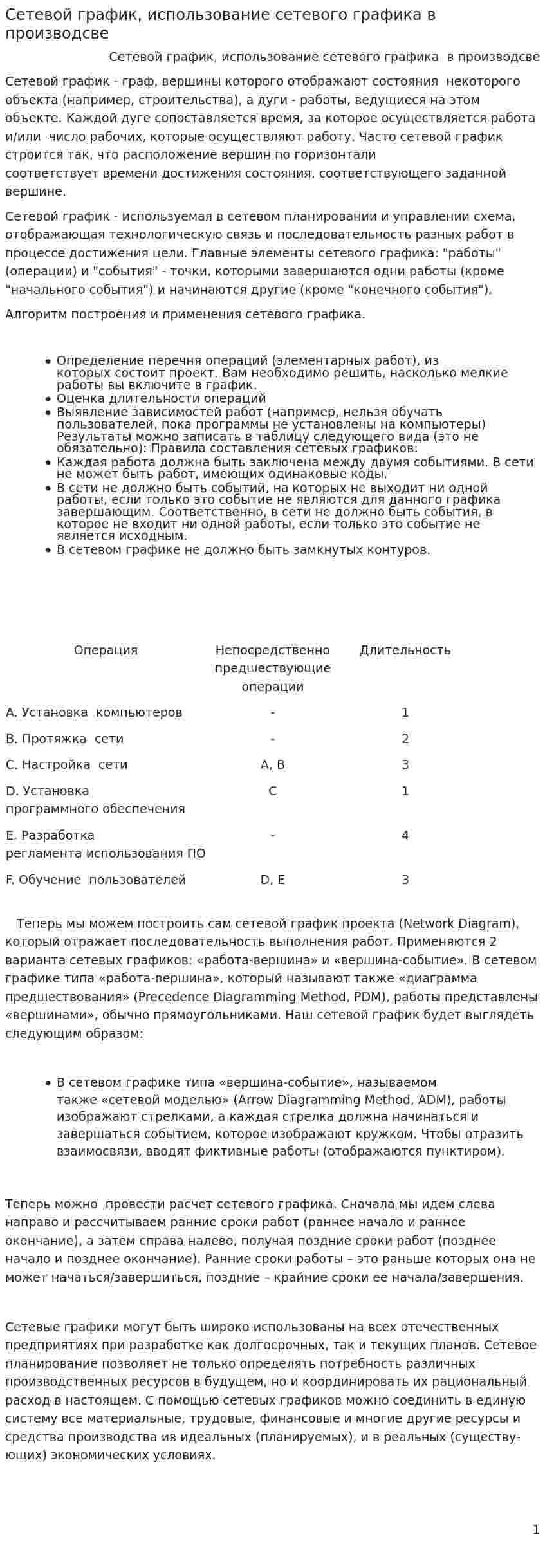 Сетевой график, использование сетевого графика в производсве