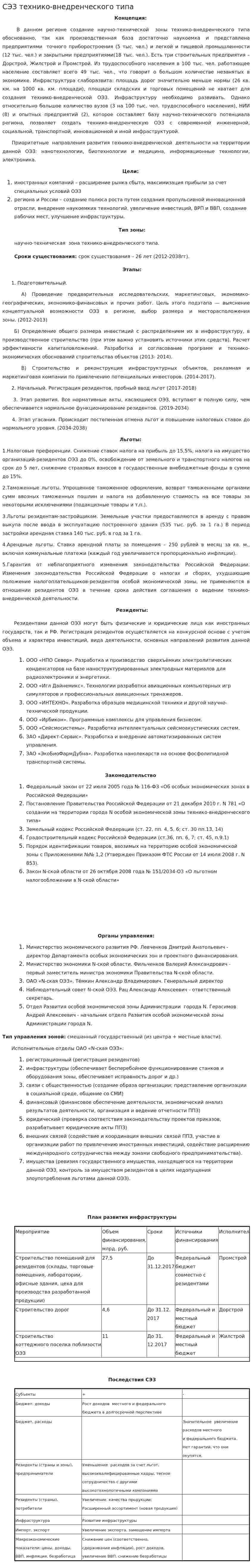 СЭЗ технико-внедренческого типа
