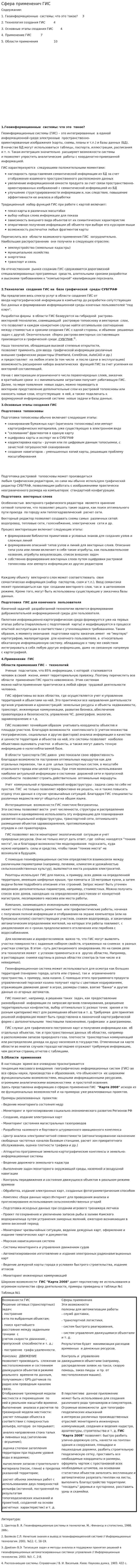 Сфера примененич ГИС