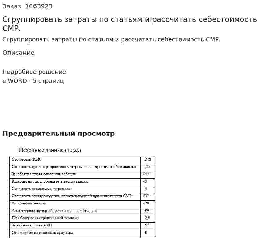 Сгруппировать затраты по статьям и рассчитать себестоимость СМР. 