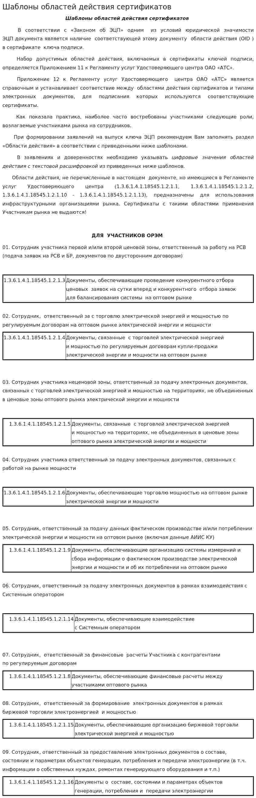 Шаблоны областей действия сертификатов