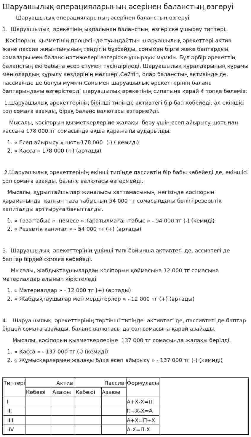 Шаруашылық операцияларының әсерінен баланстың өзгеруі