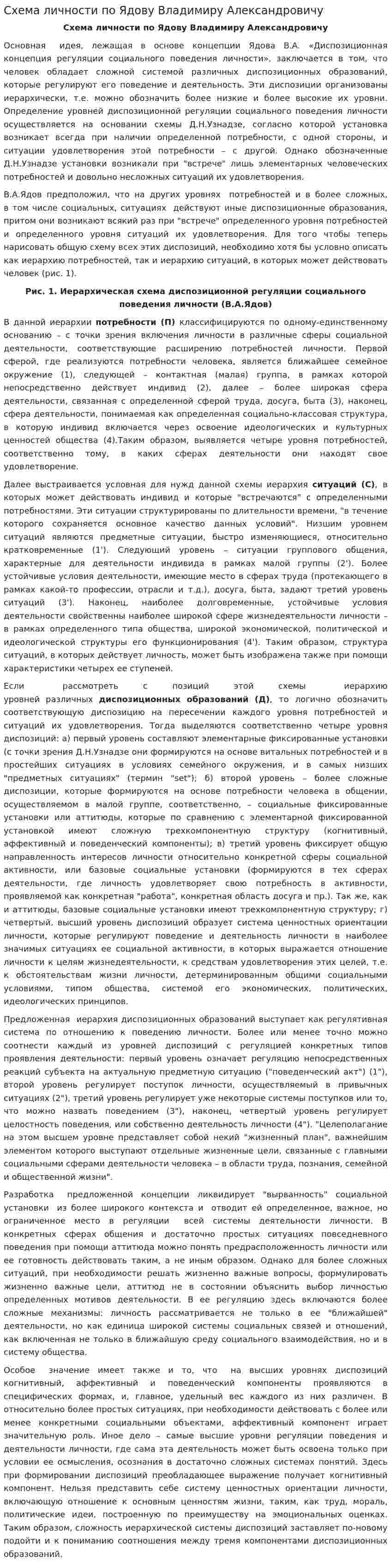 Схема личности по Ядову Владимиру Александровичу. 2