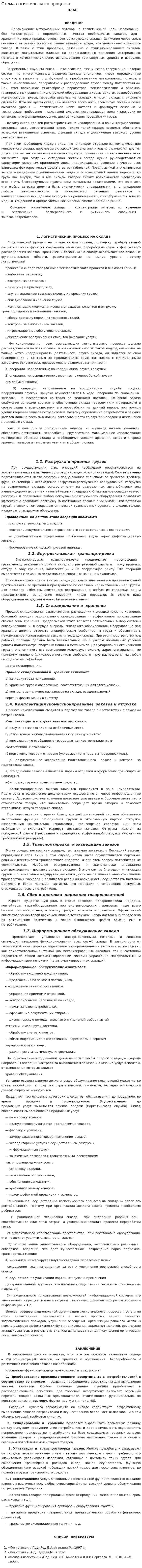 Схема логистического процесса