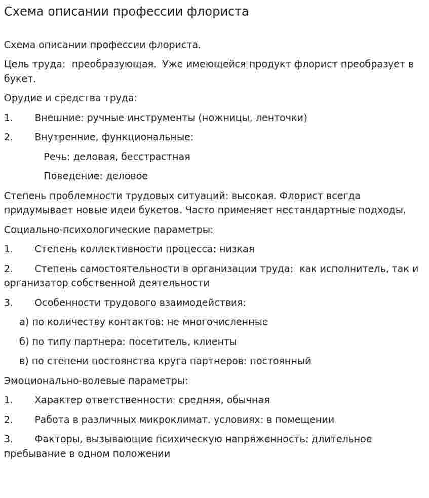 Схема описании профессии флориста