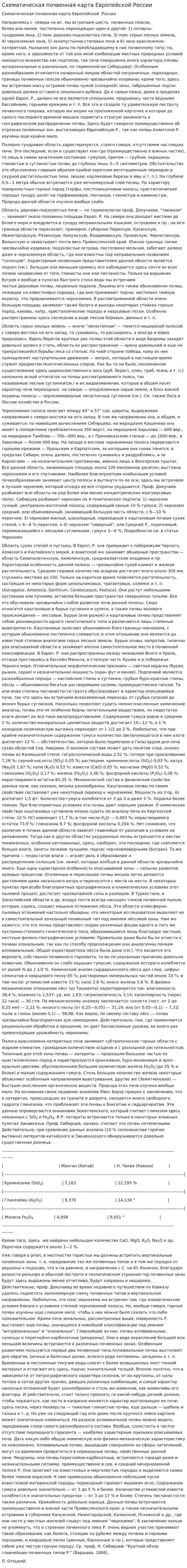 Схематическая почвенная карта Европейской России