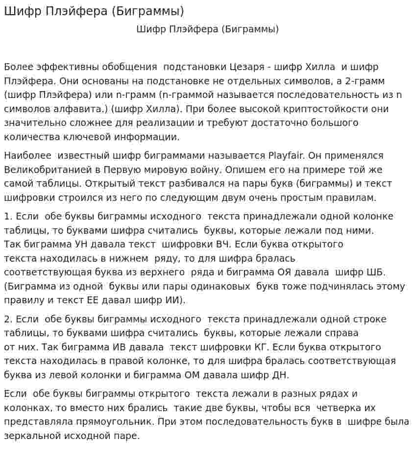 Шифр Плэйфера (Биграммы)