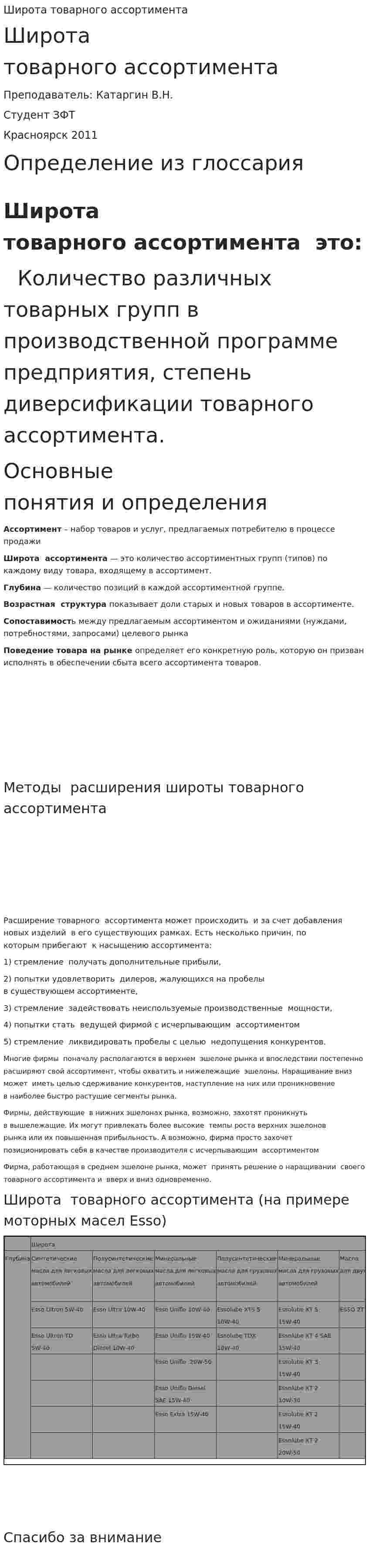 Широта товарного ассортимента