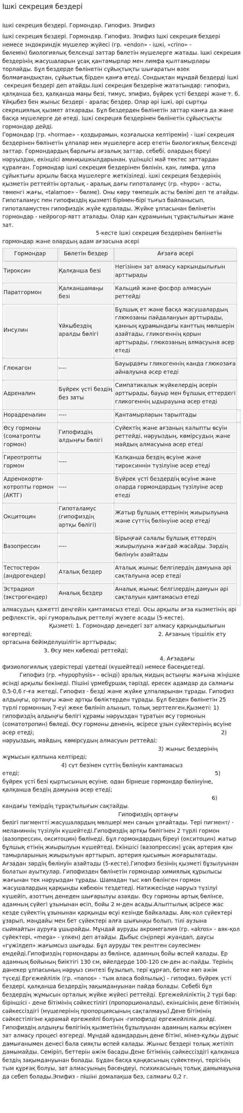 Ішкі секреция бездері. 3