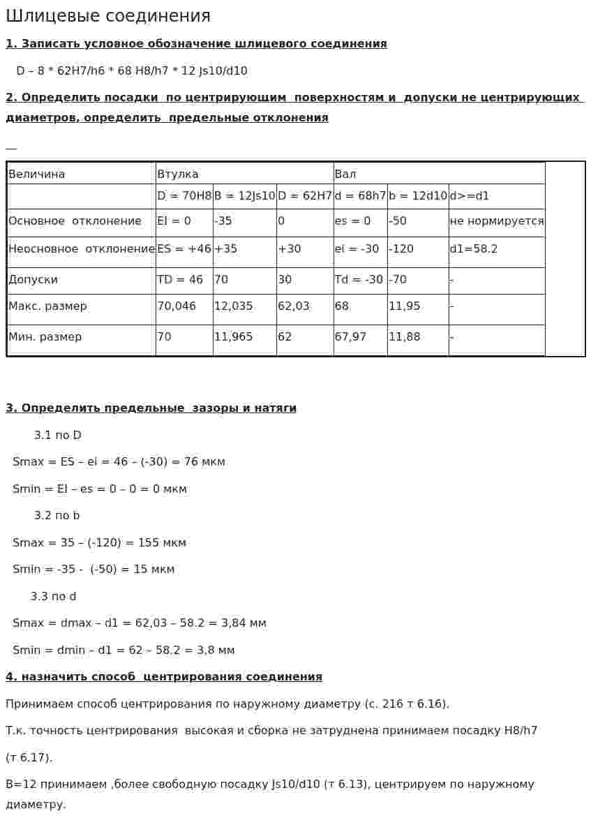 Шлицевые соединения