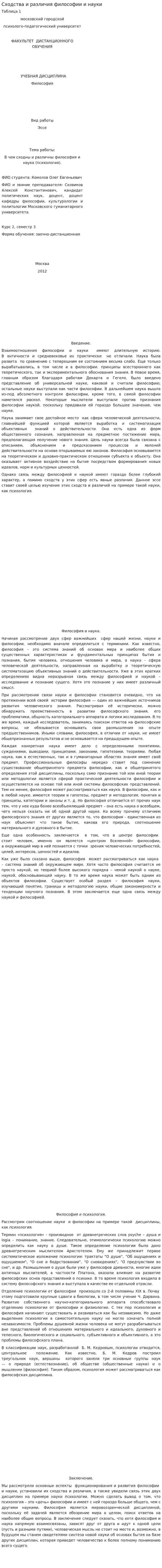 Сходства и различия философии и науки