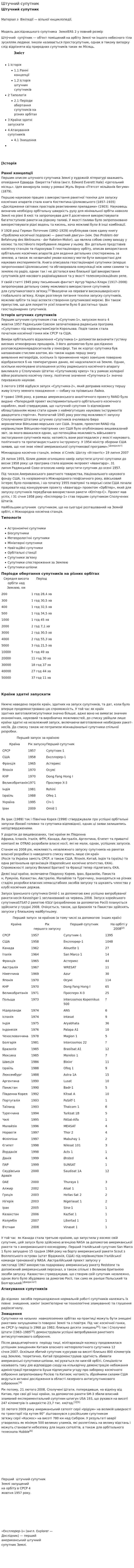 Штучний супутник