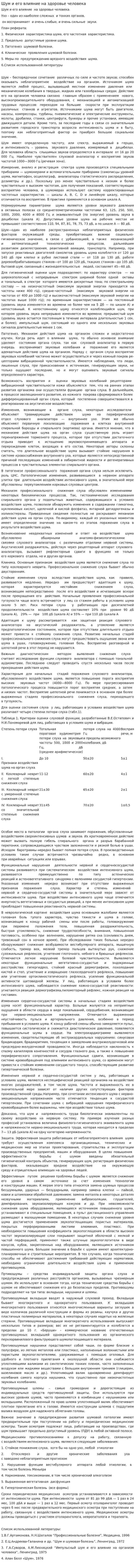 Шум и его влияние на здоровье человека