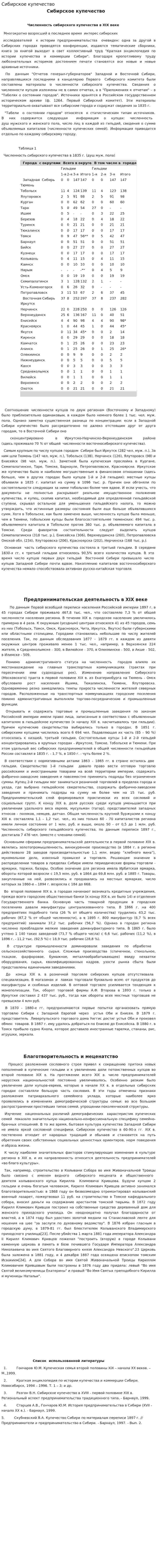Сибирское купечество