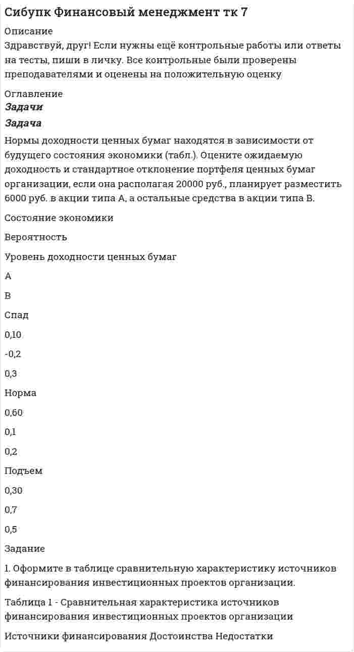 




Описание


Здравствуй, друг! Если нужны ещё контрольные работы или ответы на тесты, пиши в личку. Все контрольные были проверены преподавателями и оценены на положительную оценку в название файла указан процент, НЕ ЗАБУДЬ ОБЯЗАТЕЛЬНО % УДАЛИТЬ ПРИ ЗАГРУЗКЕ ФАЙЛА НА ПОРТАЛ




Оглавление


Задача
Задача
Организация А поглощает организацию В с помощью слияния акционерного капитала и следующего менового соглашения: 1 акция В = 0,5 акции А. Определите показатели после поглощения, если известны следующие данные о предприятиях:
 
Показатели Организация А Организация В
Текущая прибыль, руб. 80000 70000
Число акций 400 200
Прибыль на акцию, руб.
 
Пример
Организация А поглощает организацию В с помощью слияния акционерного капитала и следующего менового соглашения: 1 акция В = 0,5 акции А. Определите показатели после поглощения, если известны следующие данные о предприятиях:
 
Показатели Организация А Организация В
Текущая прибыль, руб. 25000 6000
Число акций 400 200
Прибыль на акцию, руб.
 
Решение:
Показатели Предприятие А после поглощения
Текущая прибыль, р. 25000+ 6000=31000
Число акций 400 + 0,5 * 200=500
Прибыль на акцию, р. 31000 / 500=62
 
Задание
 
1. Составить кластер этапов формирования и реализации политики антикризисного финансового управления предприятием при угрозе банкротства.
 
 



            
            
            Задача Нормы доходности ценных бумаг находятся в зависимости от будущего состояния экономики (табл.). Оцените ожидаемую доходность и стандартное отклонение портфеля ценных бумаг организации, если она располагая 20000 руб., планирует разместить 6000 руб. в акции типа А, а остальные средства в акции типа В.Задача Нормы доходности ценных бумаг находятся в зависимости от будущего состояния экономики (табл.). Оцените ожидаемую доходность и стандартное отклонение портфеля ценных бумаг организации, если она располагая 20000 руб., планирует разместить 6000 руб. в акции типа А, а остальные средства в акции типа В.. 2Задача о назначениях: постановка задачи, методы решения, области использования [РГГУ] (ЭММ, Контрольная работа)Задача оплата труда ТУСУРзадача Определение вида сдельной формы оплаты труда работниказадача определение мощностиЗадача. ОПРЕДЕЛЕНИЕ ОПТИМАЛЬНОГО ОБЪЕМА ПРОИЗВОДСТВАЗадача на составление генерального бюджета. Без замечаний принята.  В ексель.Задача на тему Короткие замыкания в системах электроснабженияЗадача на точку безубыточностиЗадача на условияЗадача нвестиции 2 штзадача номер 1 2 3Задача Номинальная стоимость облигации – 100 рублей, рыночная цена облигации равна 90% от номинала, годовая процентная ставка облигации-40%. Рассчитать конечную доходность облигации, если срок владения – 3 года.