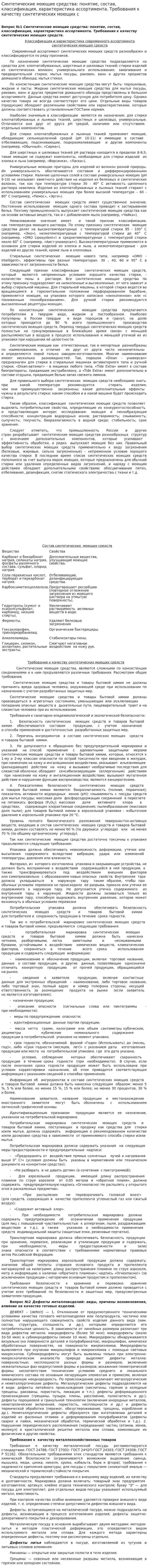 Синтетические моющие средства: понятие, состав, классификация, характеристика ассортимента. Требования к качеству синтетических моющих с