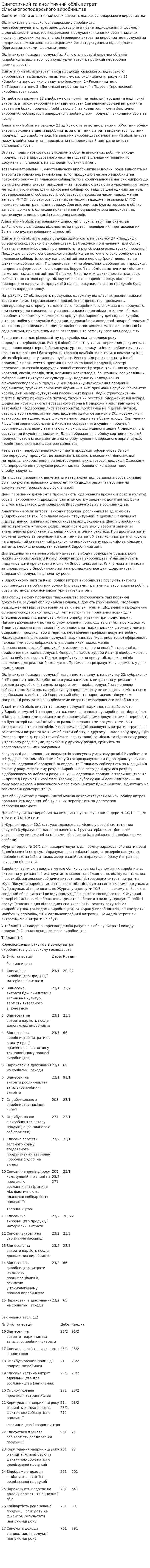 Синтетичний та аналітичний облік витрат сільськогосподарського виробництва