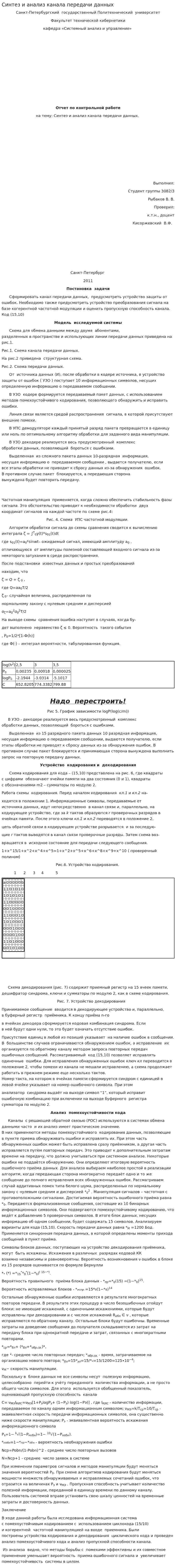 Синтез и анализ канала передачи данных. 2
