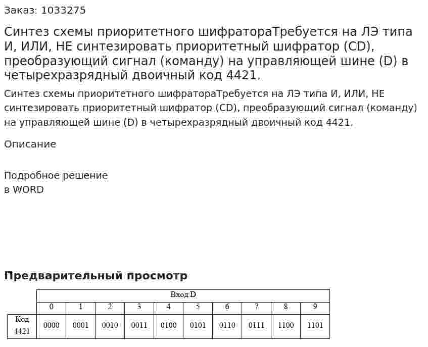 Синтез схемы приоритетного шифратораТребуется на ЛЭ типа И, ИЛИ, НЕ синтезировать приоритетный шифратор (СD), преобразующий сигнал (команду) на управляющей шине (D) в четырехразрядный двоичный код 4421. 