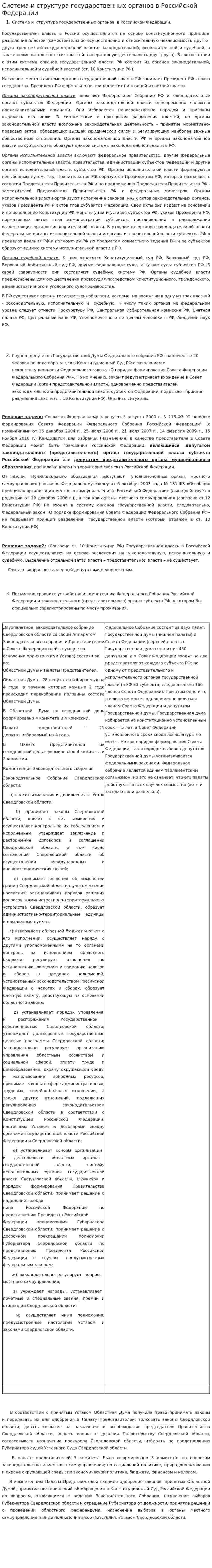 Система и структура государственных органов в Российской Федерации. 2