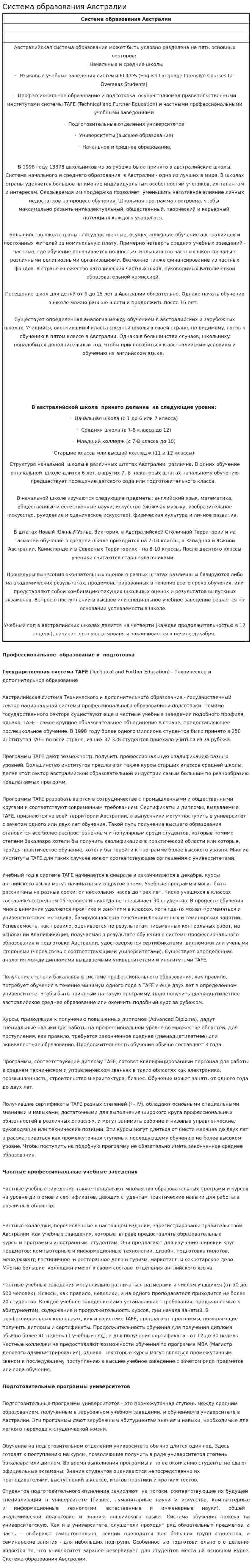 Система образования Австралии